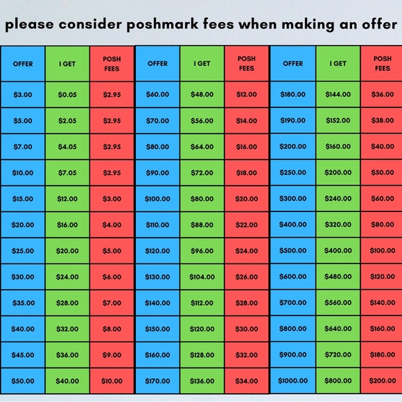 ALL REASONABLE OFFERS WELCOME! - Picture 2 of 2